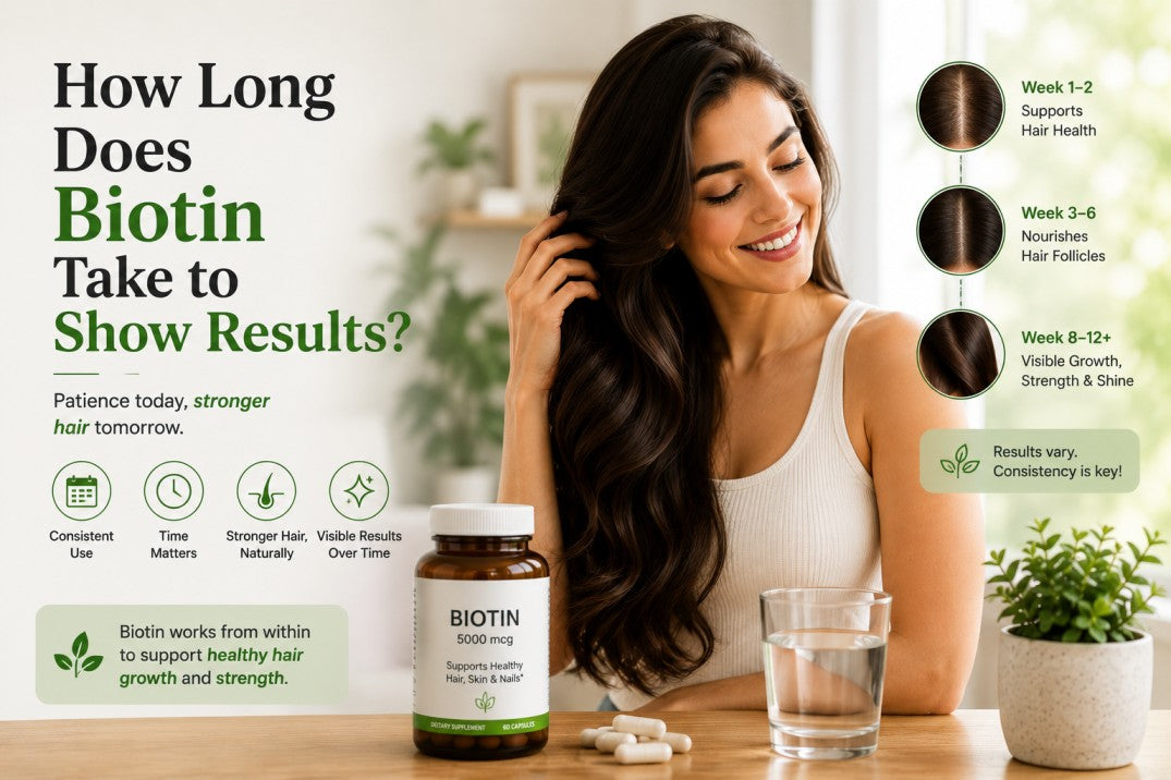 How Long Does Biotin Take to Show Results