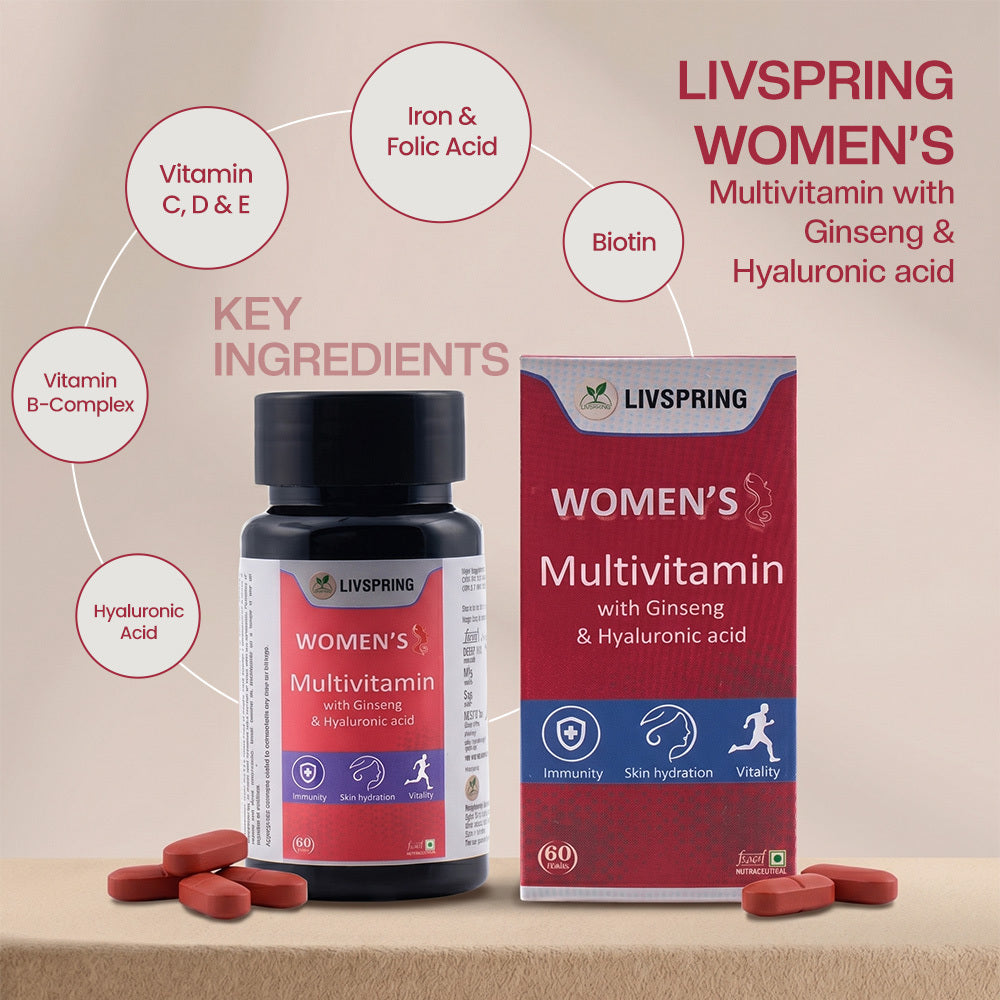 LivSpring Multivitamin for Women