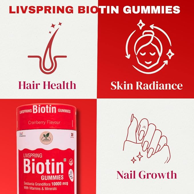 Biotin Hair Gummies For Hair Growth